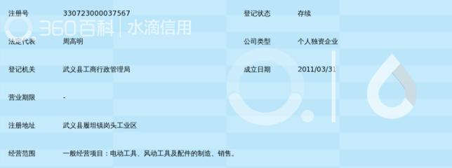武义博众工具厂 在风动与电动之间，凿开一条务实之路