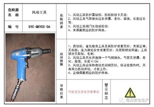 现场危险源风险点安全告知卡 告知牌大全